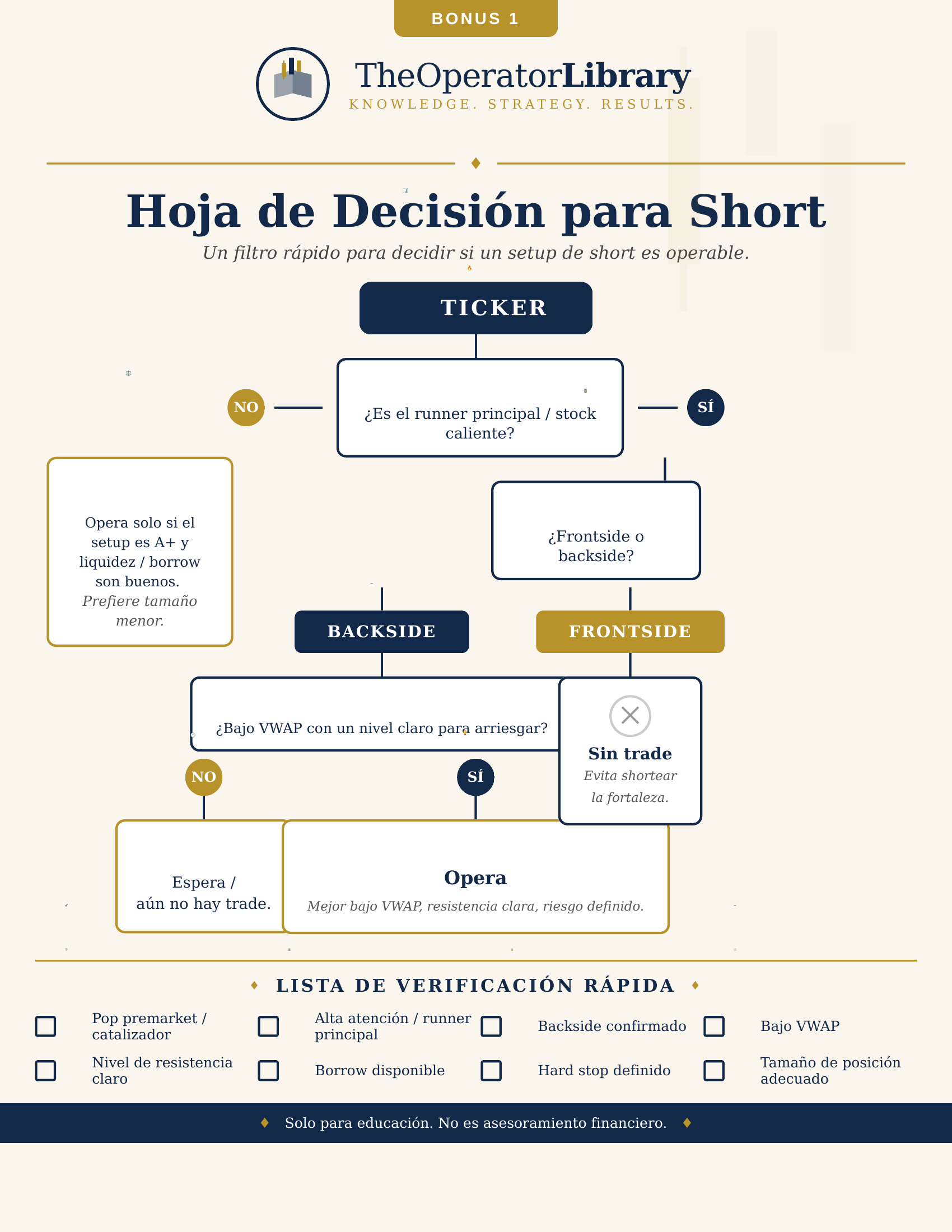 Vista previa: Hoja de Decisión